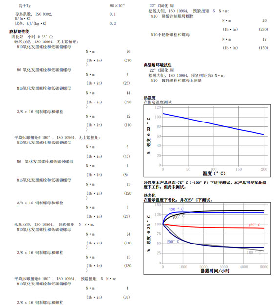 午夜福利18岁禁止243技术资料