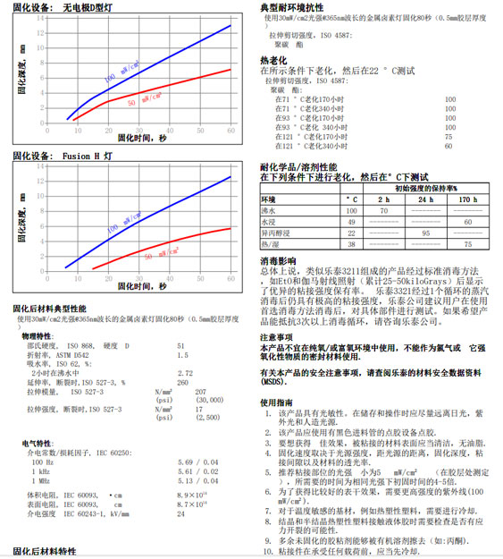午夜福利18岁禁止3211技术资料