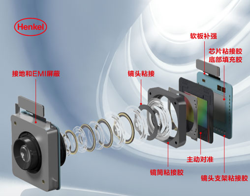 午夜福利18岁禁止胶水摄像头和传感器粘接方案