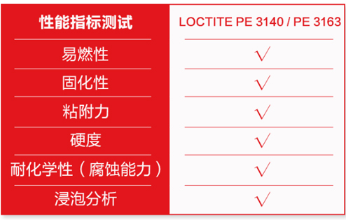 午夜福利18岁禁止3140