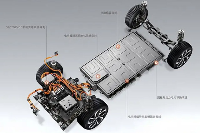 新能源汽车粘接亚洲精品午夜福利